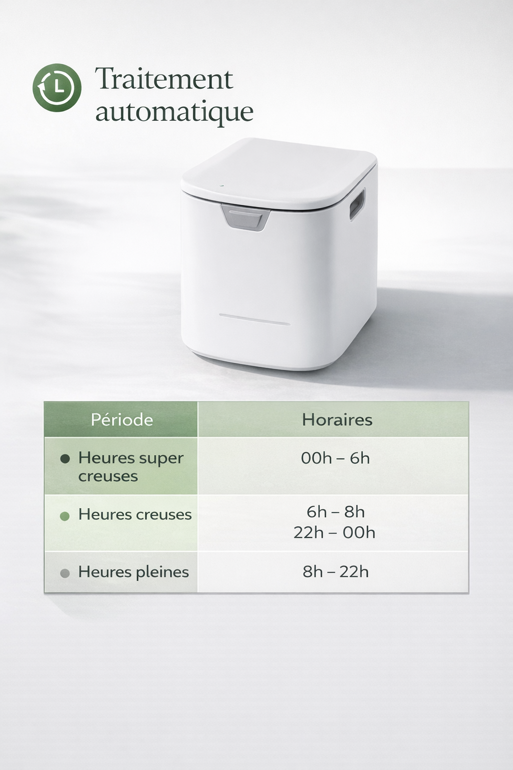 Composteur électrique de cuisine automatique – Ecoréa